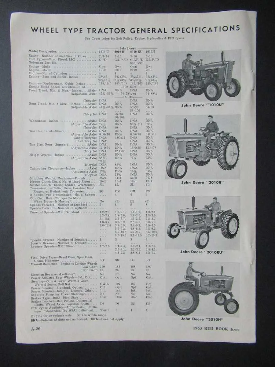 1968 john deere 1010 crawler specs