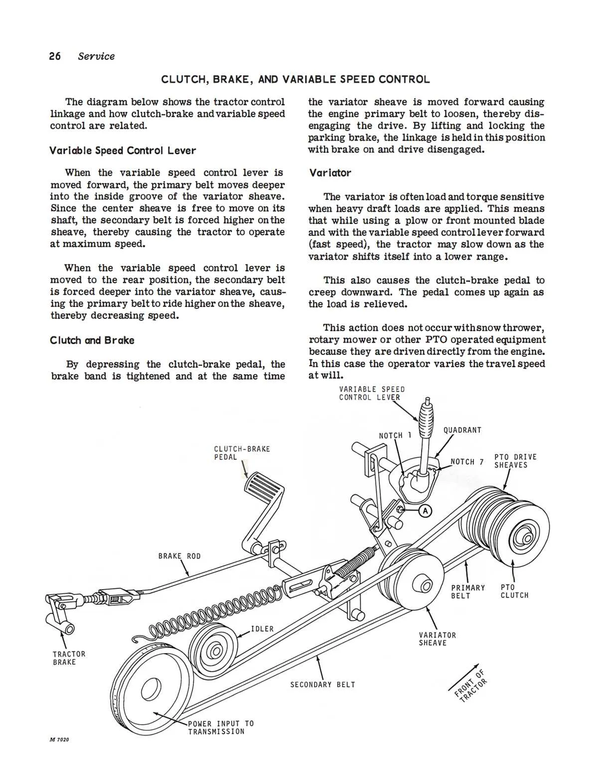 1973 john deere 110 specs