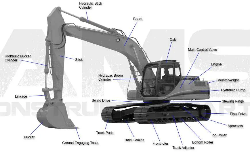 1984 john deere 490e excavator specs