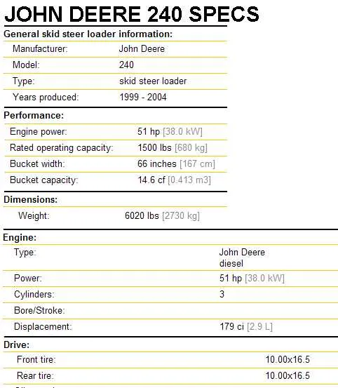 1999 john deere 240 specs