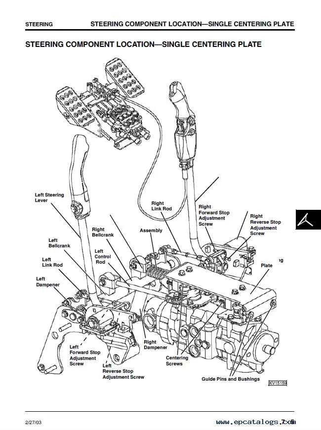 1999 john deere 240 skid steer specs 1999 john deere 240 skid steer specs
