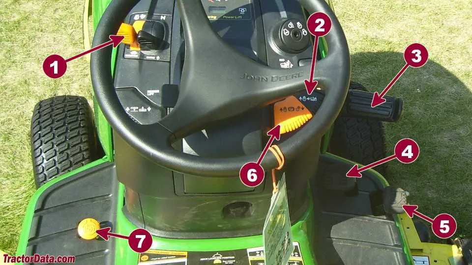 2006 john deere x500 specs