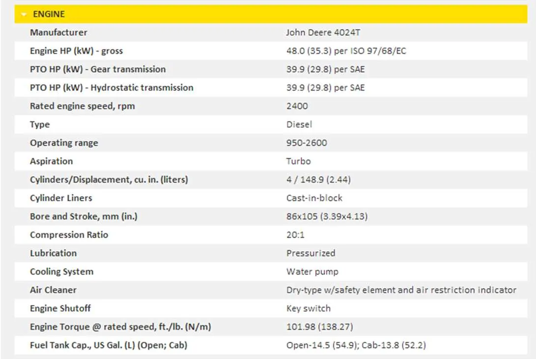 2009 john deere 4320 specs