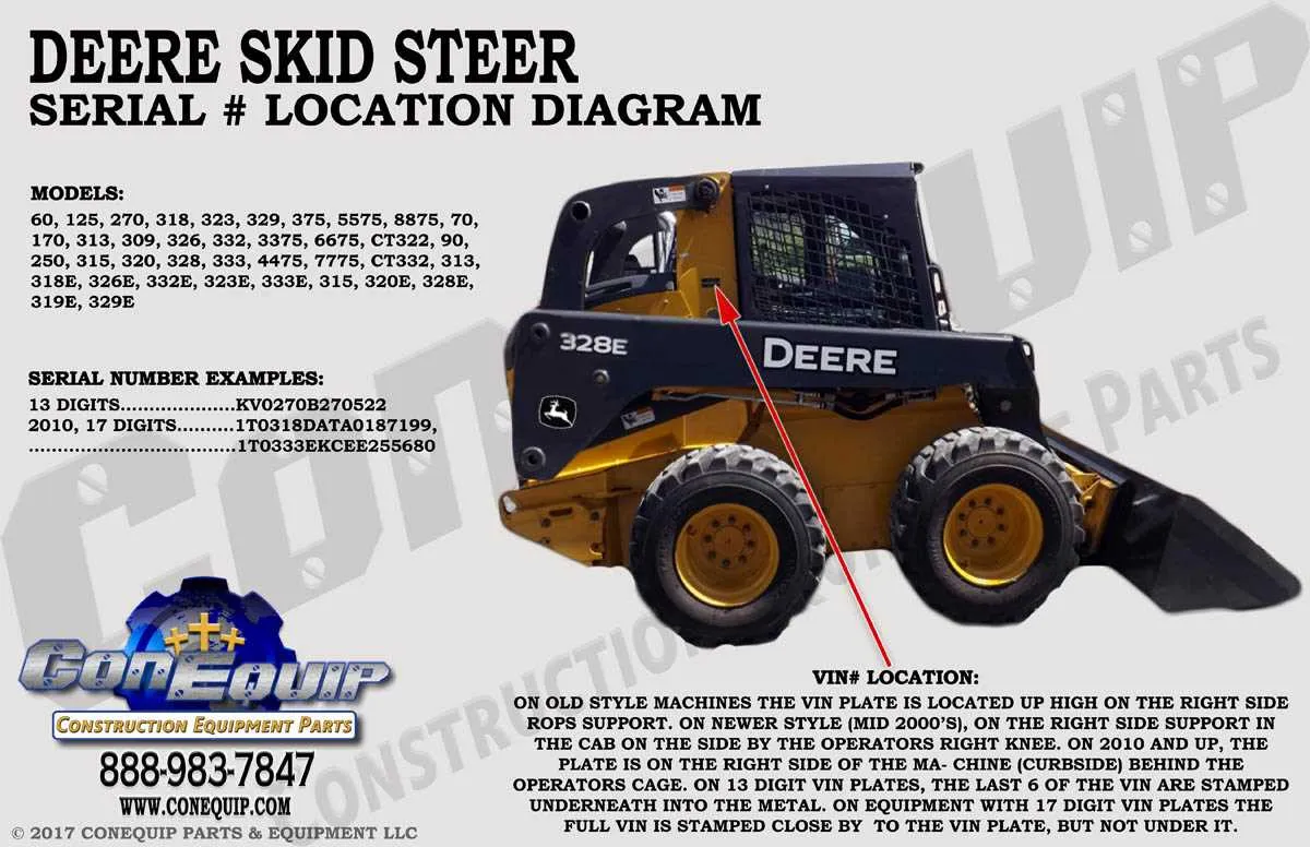 2013 john deere 326e specs 2013 john deere 326e specs