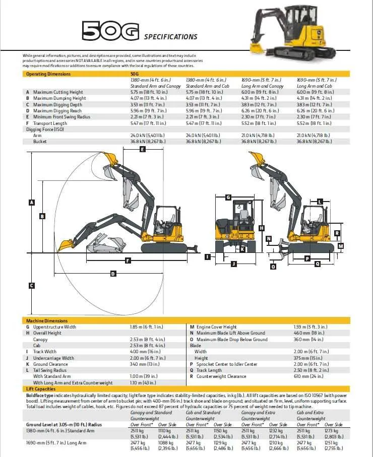 2015 john deere 50g specs