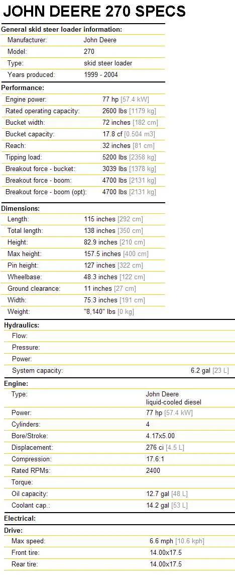 270 john deere skid steer specs 270 john deere skid steer specs