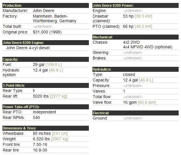 6200 john deere specs