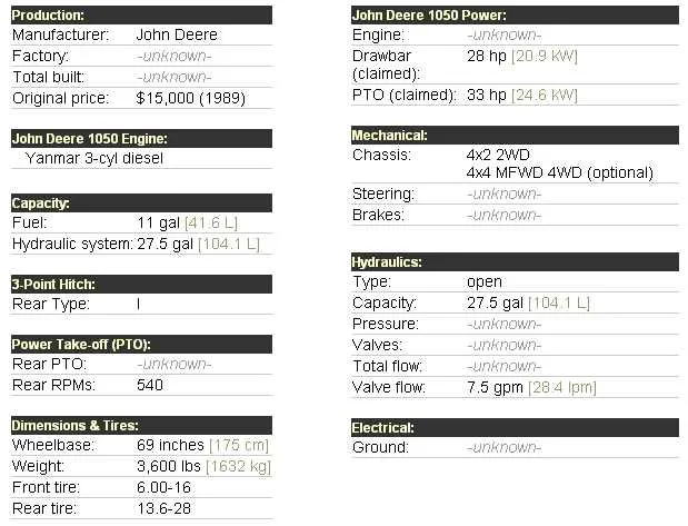 john deere 1050 tractor clutch and pressure plate torque specs john deere 1050 tractor clutch and pressure plate torque specs