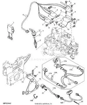 john deere 1420 ii specs