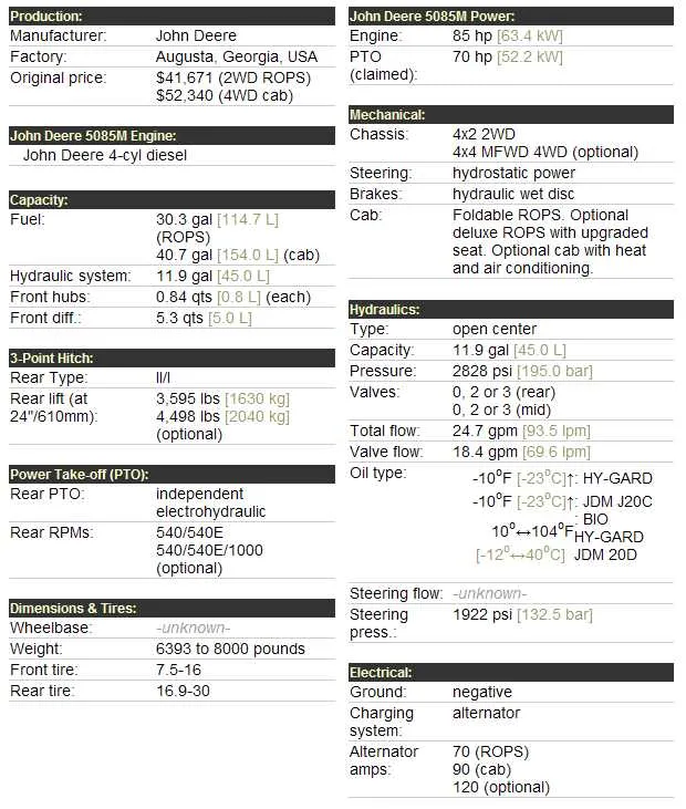 john deere 2055 specs john deere 2055 specs