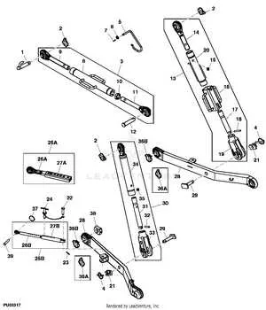 john deere 3 point hitch specs