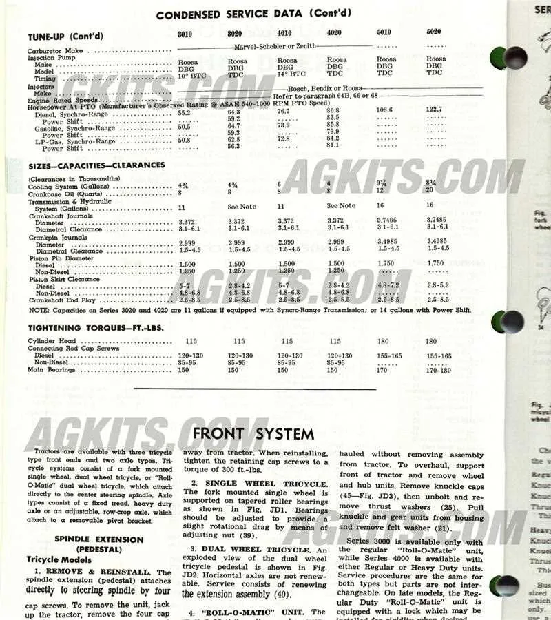 john deere 3029t torque specs