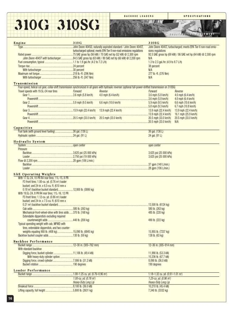 john deere 310kep specs