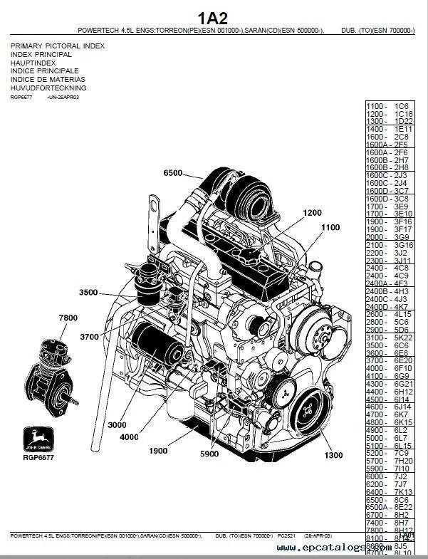 john deere 4045 torque specs john deere 4045 torque specs