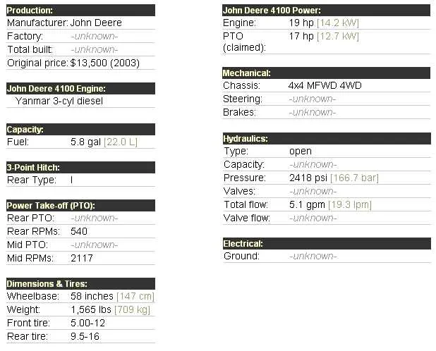 john deere 4100 with 410 loader specs