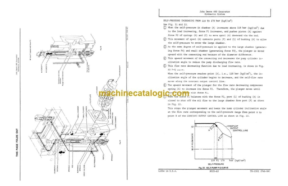 john deere 490 hydraulic fluid specs