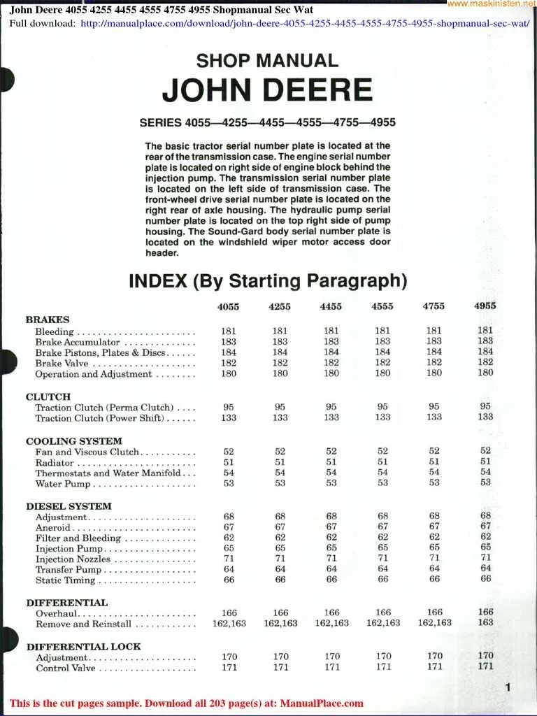john deere 4955 torque specs john deere 4955 torque specs