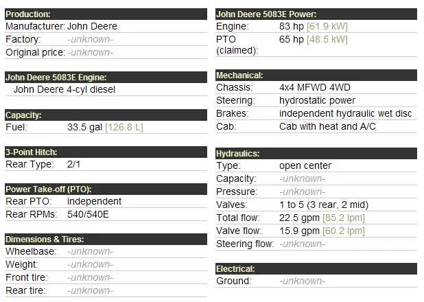 john deere 5093en specs john deere 5093en specs