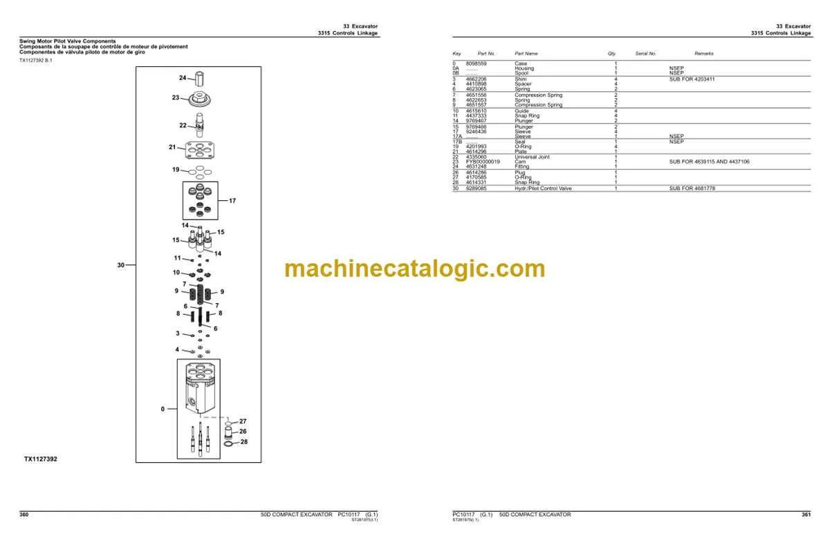 john deere 50d spec sheet john deere 50d spec sheet