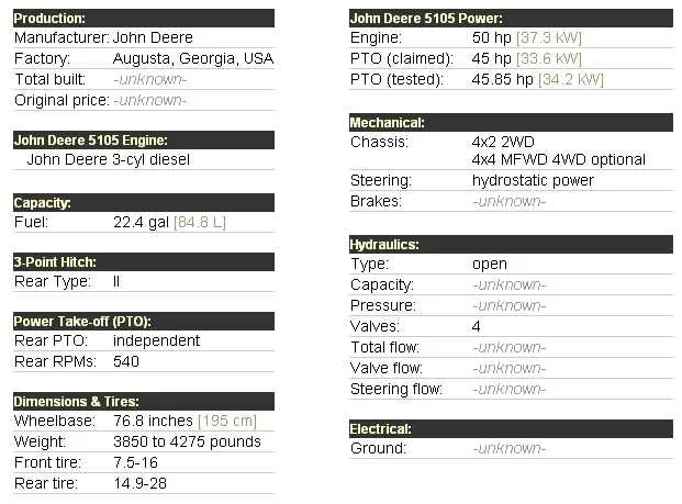 john deere 510 b specs