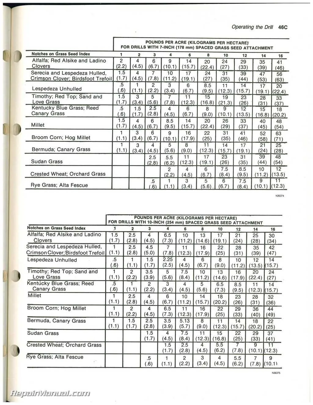 john deere 515 grain drill specs john deere 515 grain drill specs