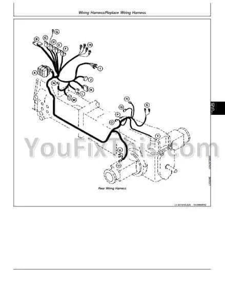 john deere 5200 hydraulic specs