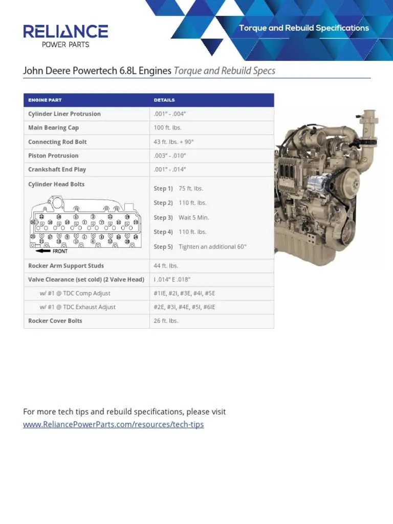john deere 6068 engine specs john deere 6068 engine specs