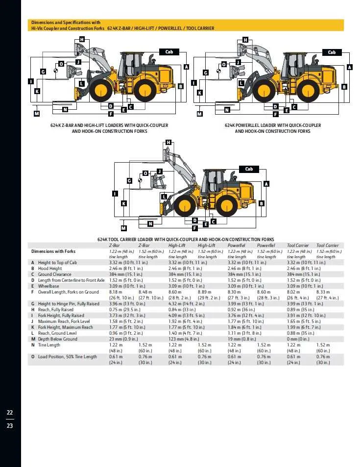 john deere 624k high lift specs john deere 624k high lift specs