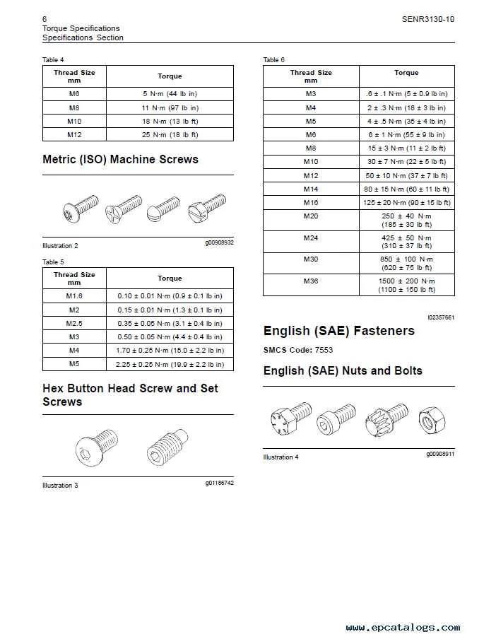 john deere 6329 engine torque specs