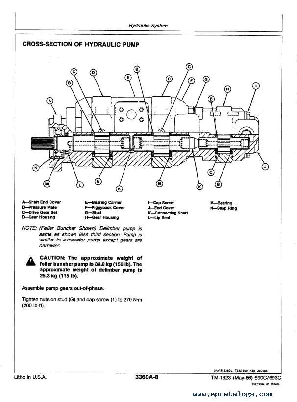 john deere 690c excavator specs