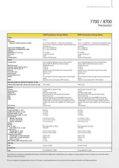 john deere 7700 precision cut specs