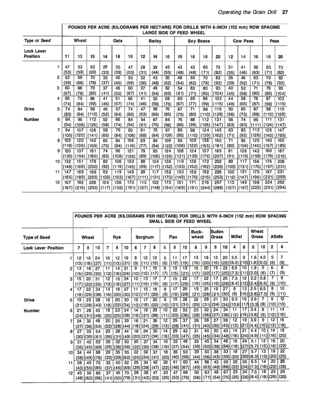 john deere 8250 grain drill specs
