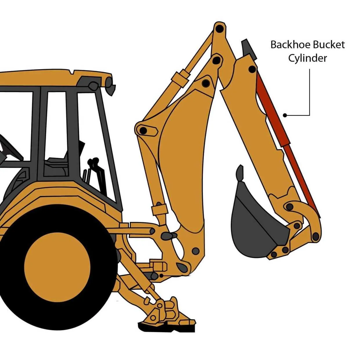 john deere 9250 backhoe specs john deere 9250 backhoe specs