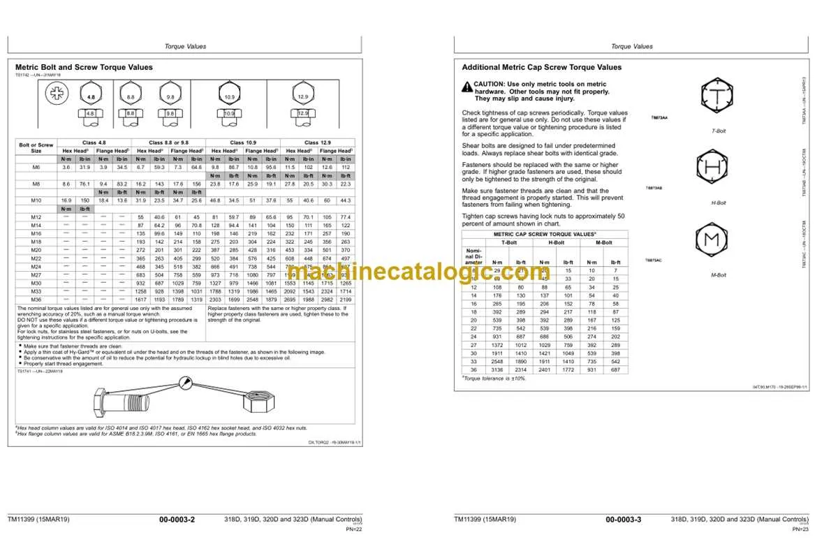 john deere bolt torque specs john deere bolt torque specs
