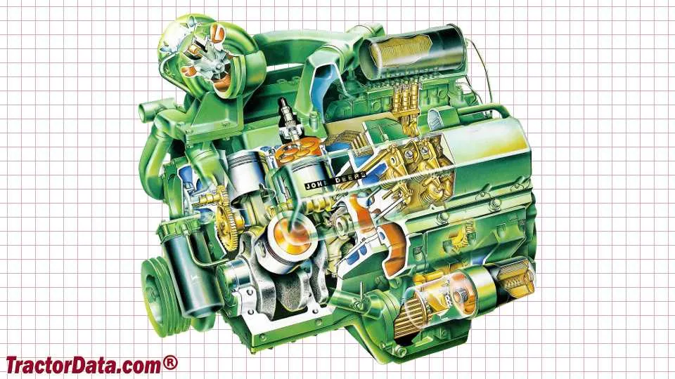 john deere engine specs