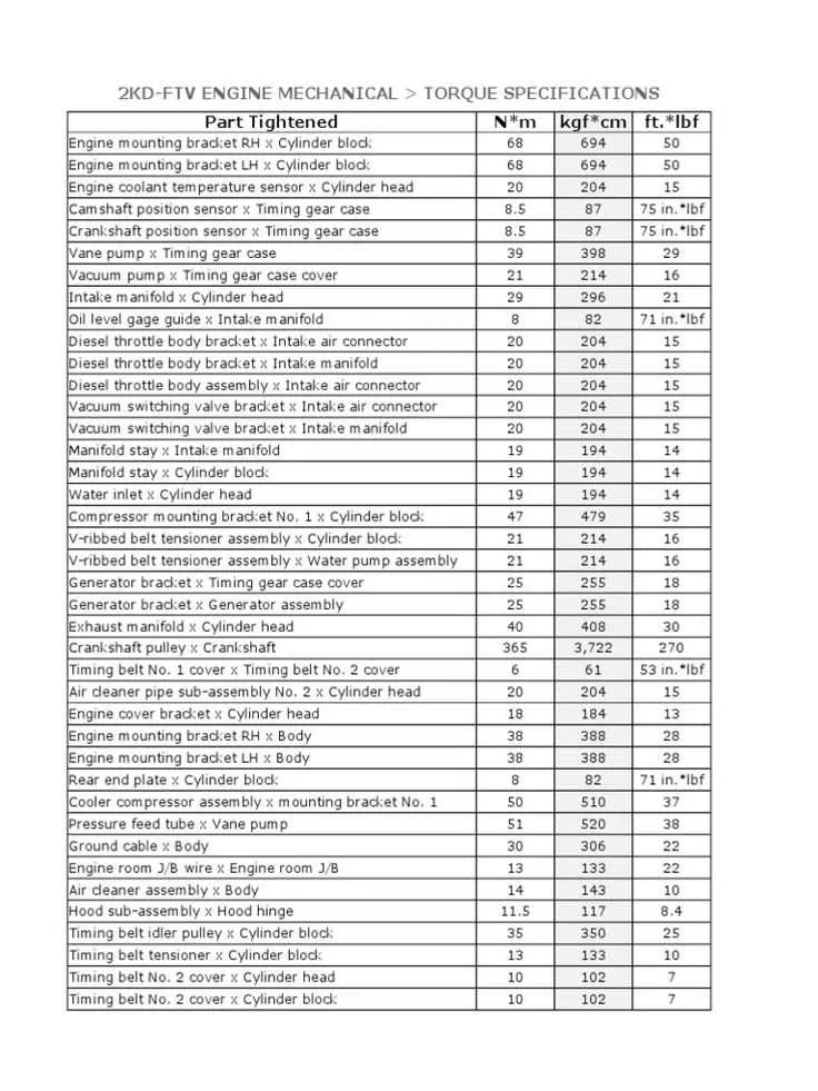 john deere exhaust manifold torque specs
