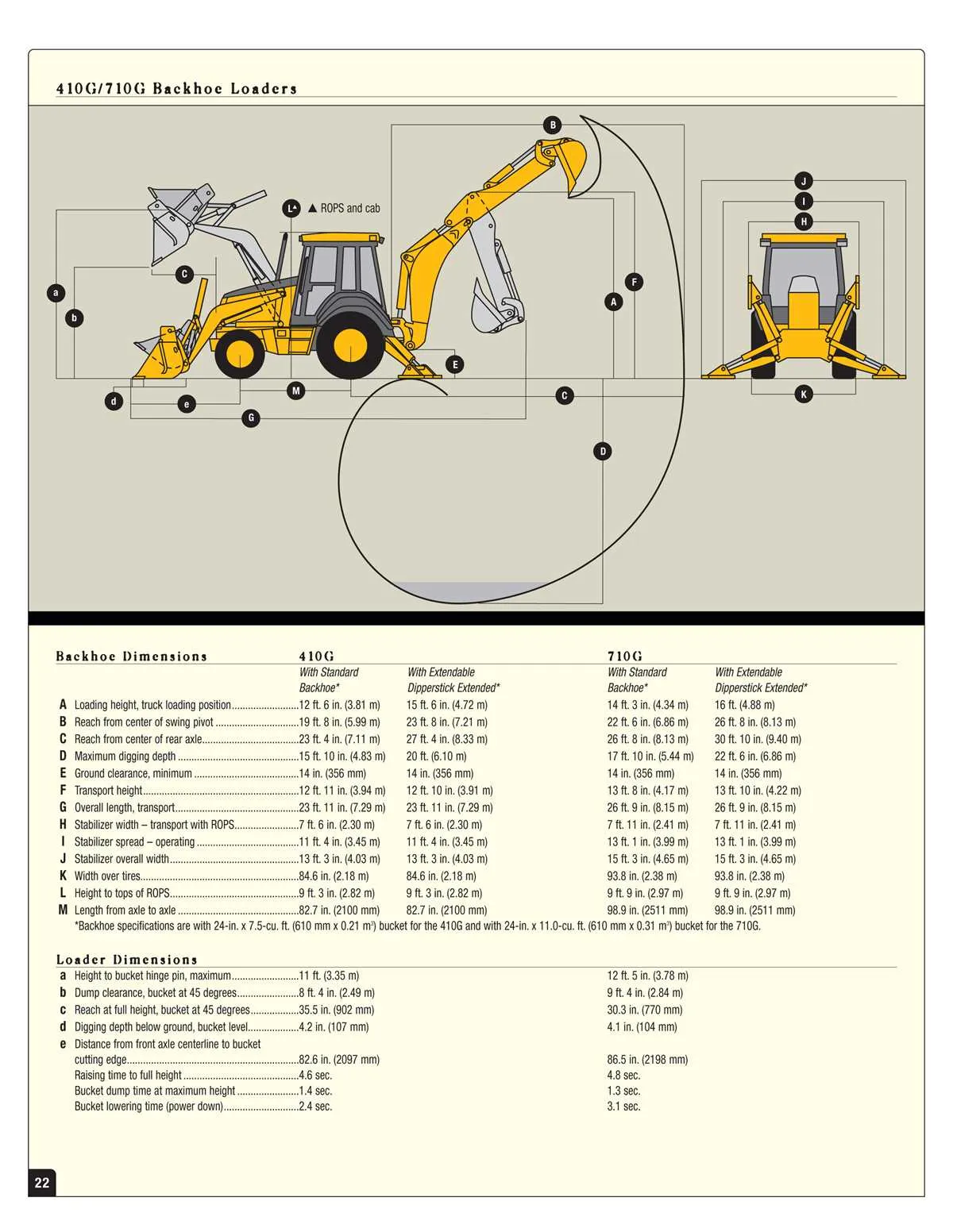 john deere extendahoe specs