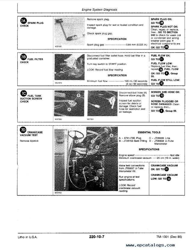 john deere f910 specs john deere f910 specs