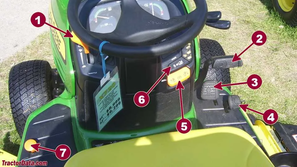 john deere gx288 specs