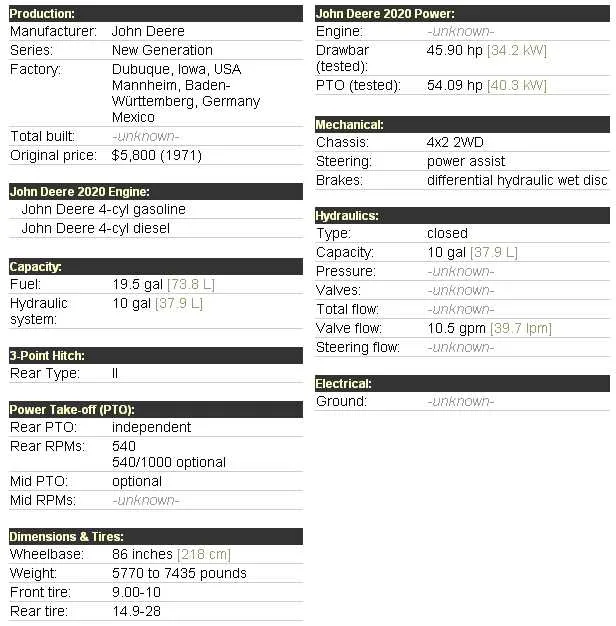 john deere h torque specs