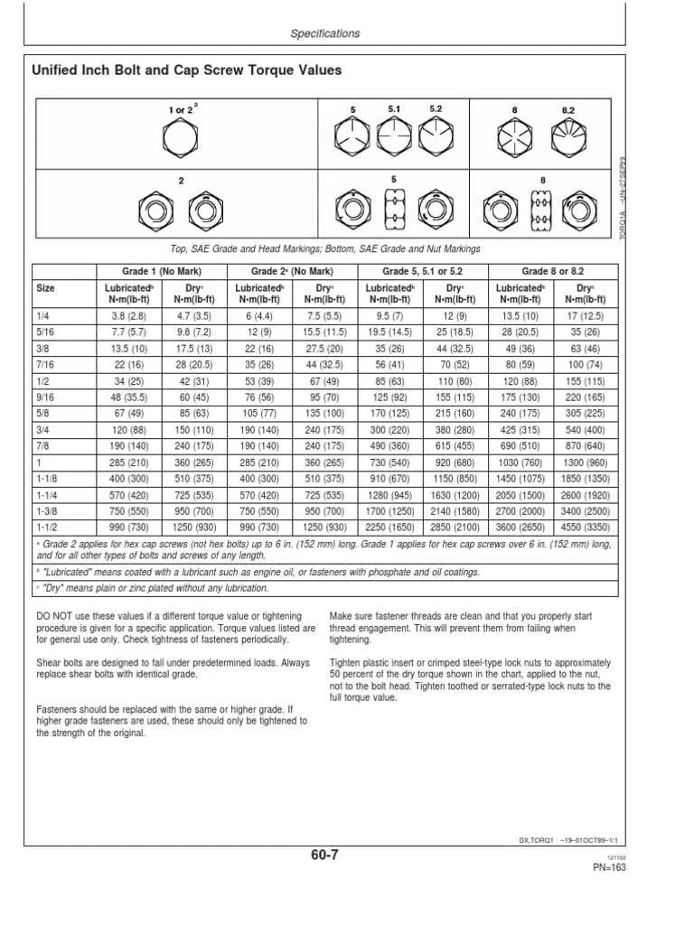 john deere la head bolt torque specs john deere la head bolt torque specs