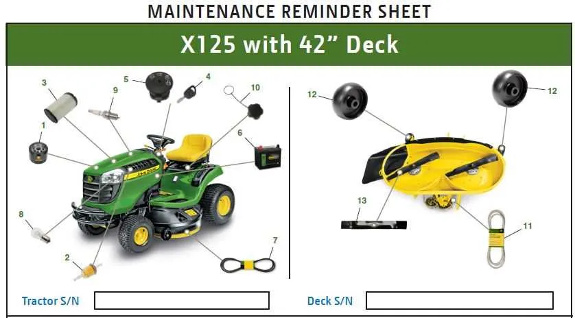 john deere lx5 specs