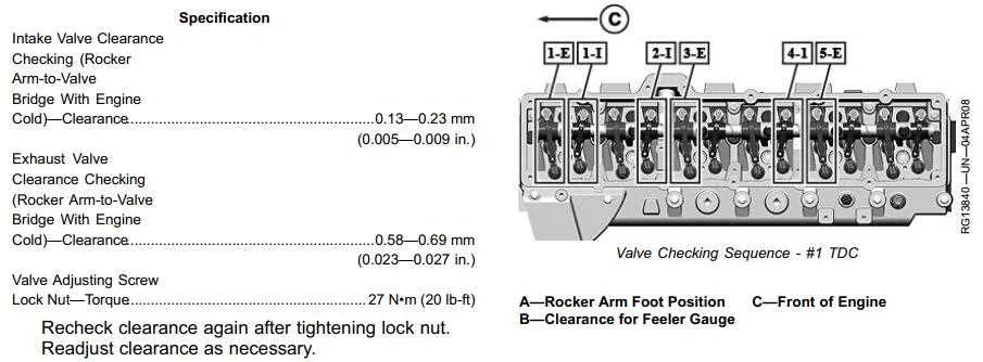 john deere sabre engine valve specs