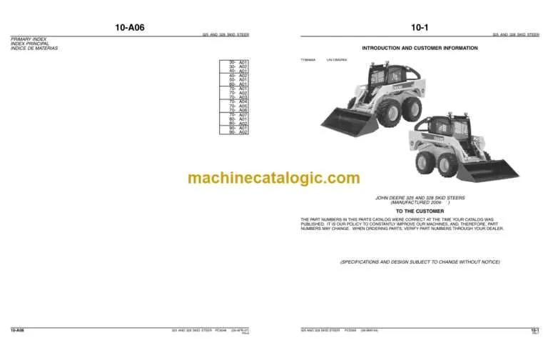 john deere skid steer 325 specs