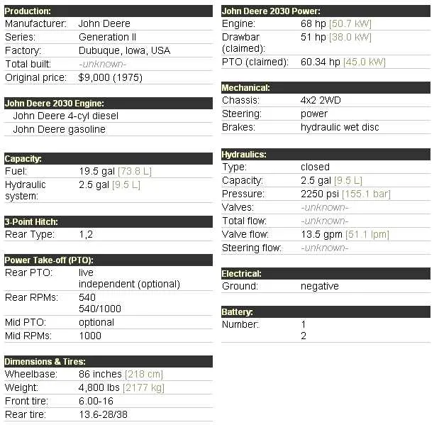 john deere tractor specs john deere tractor specs
