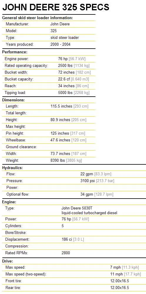 john deere x325 specs john deere x325 specs