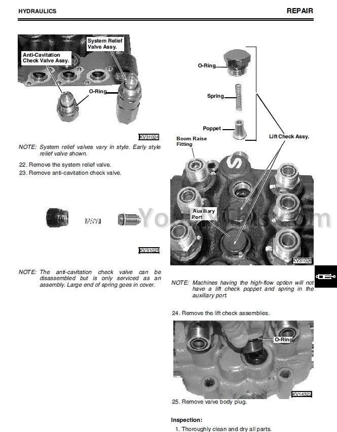 john deere 260 series 2 specs