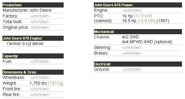 john deere buck specs