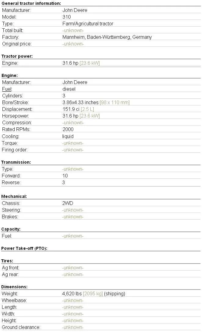 2018 john deere 310sl specs