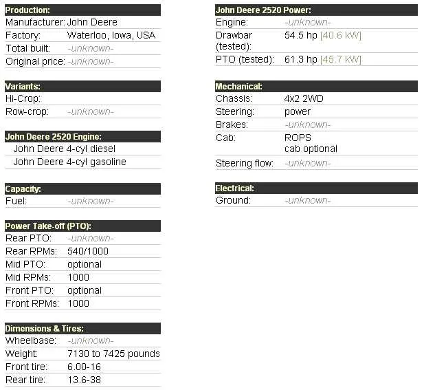 2010 john deere 2520 specs